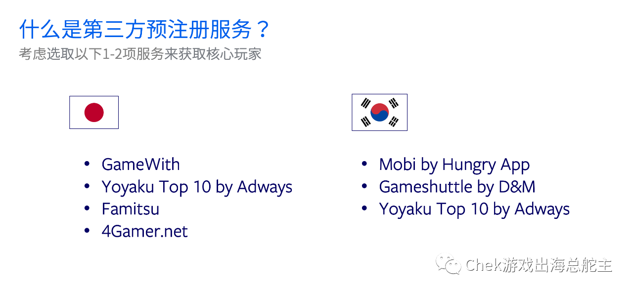 Facebook游戏推广
