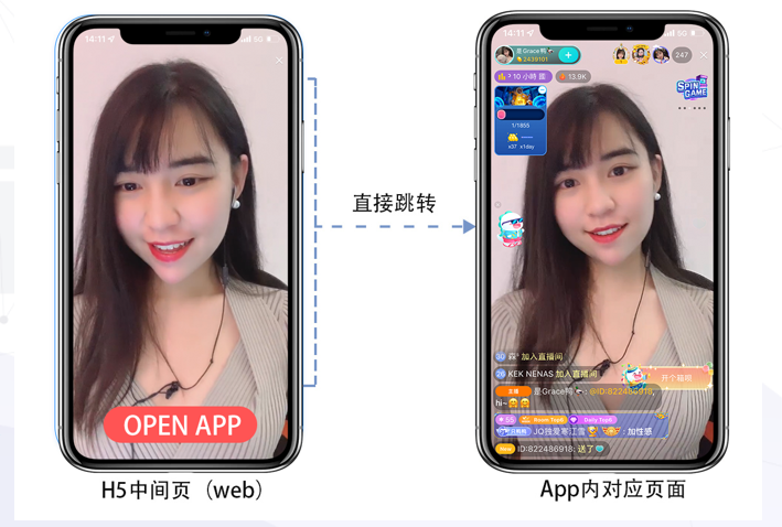 facebook代理