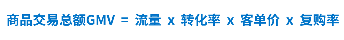 app出海