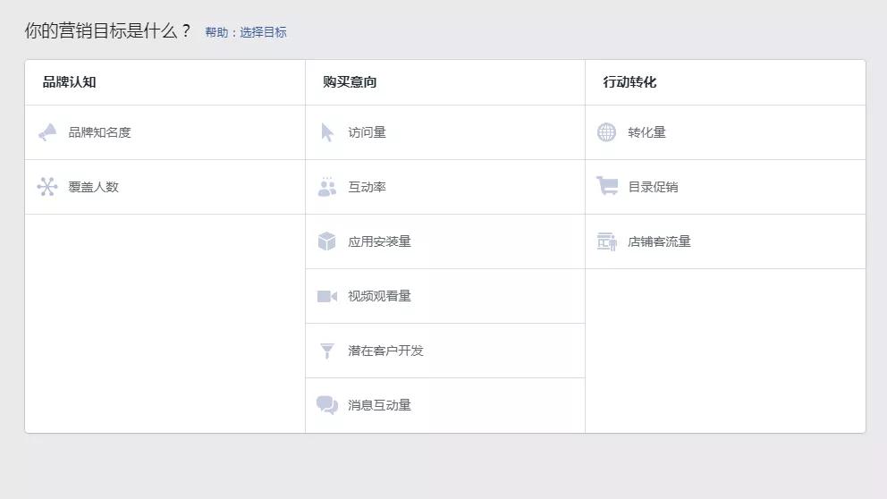 Facebook广告目标
