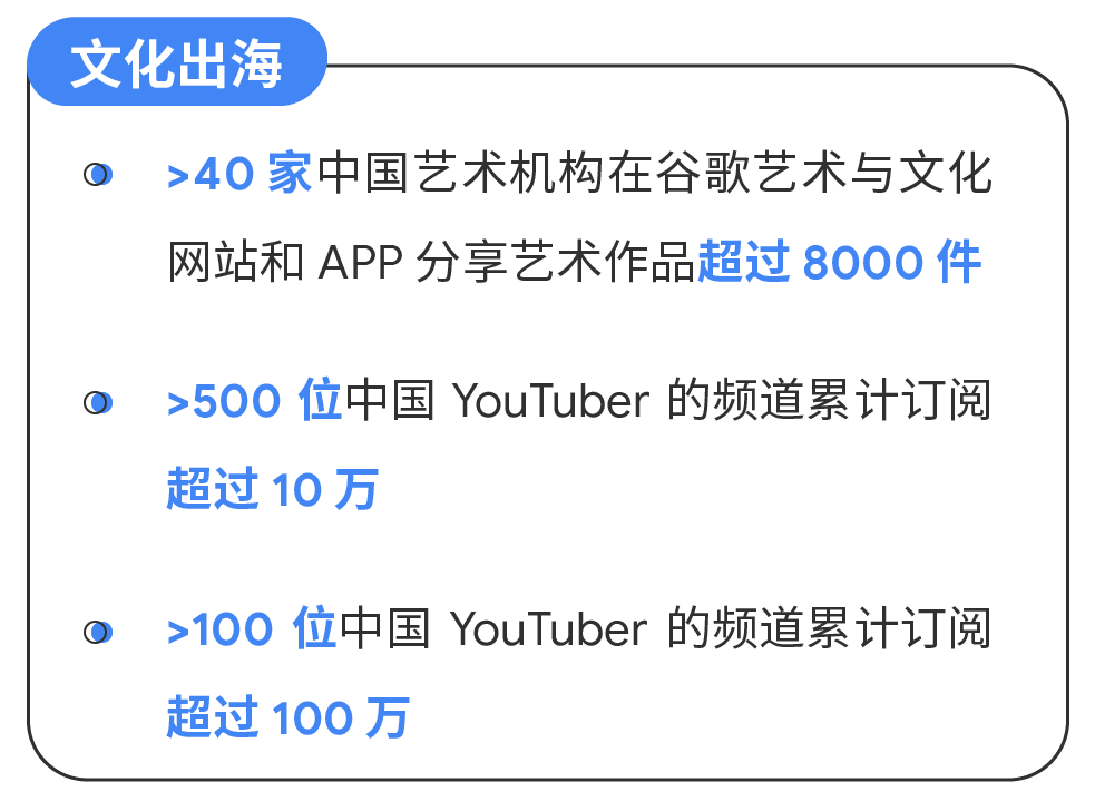 Google广告