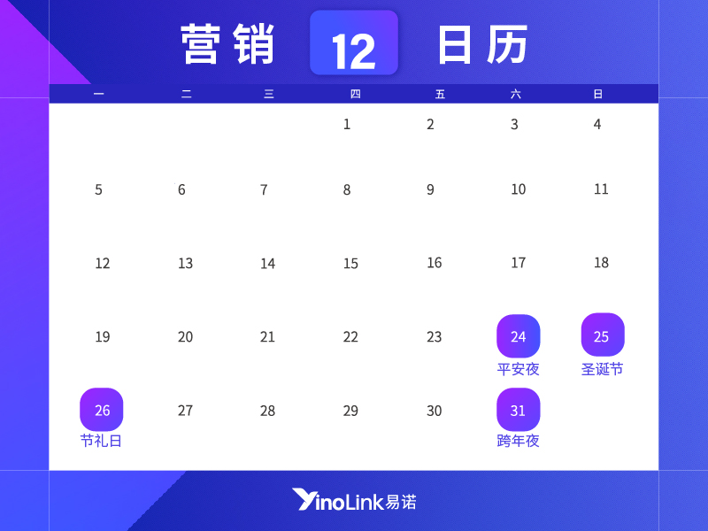 Facebook代理