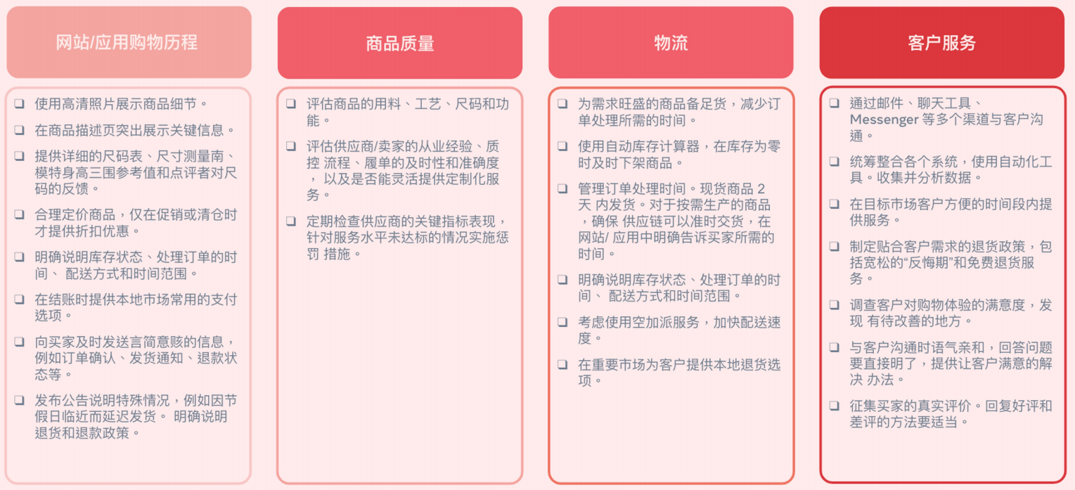 facebook代理