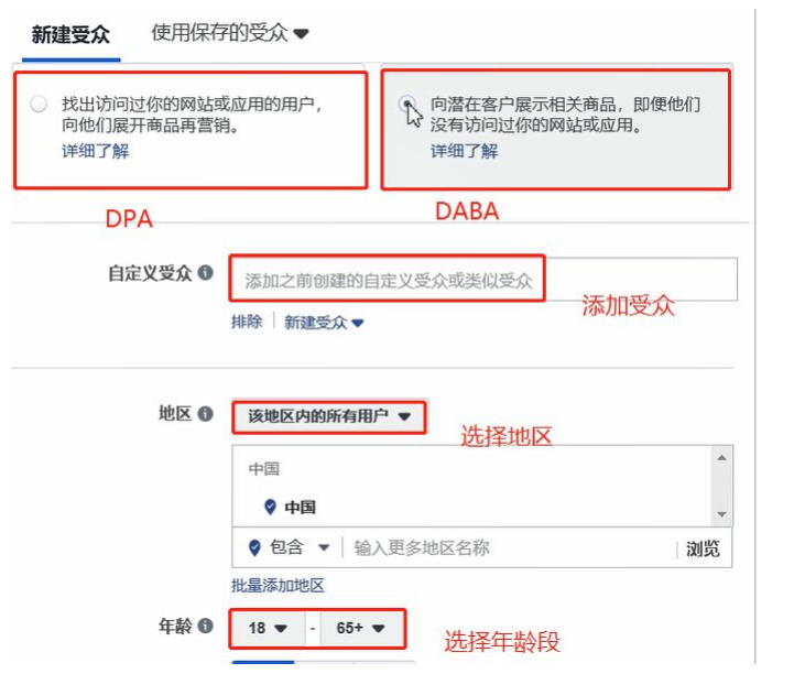 Facebook动态广告