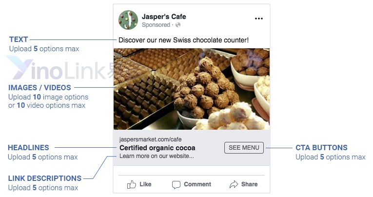 facebook代理