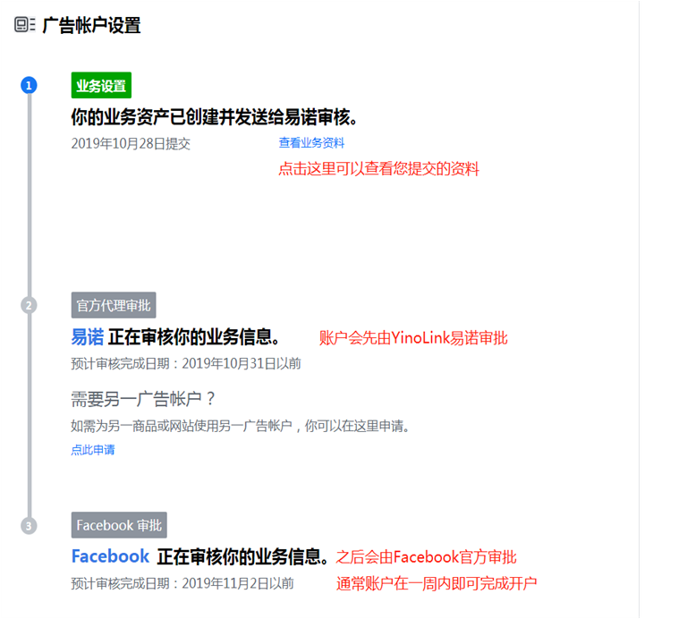 Facebook开户