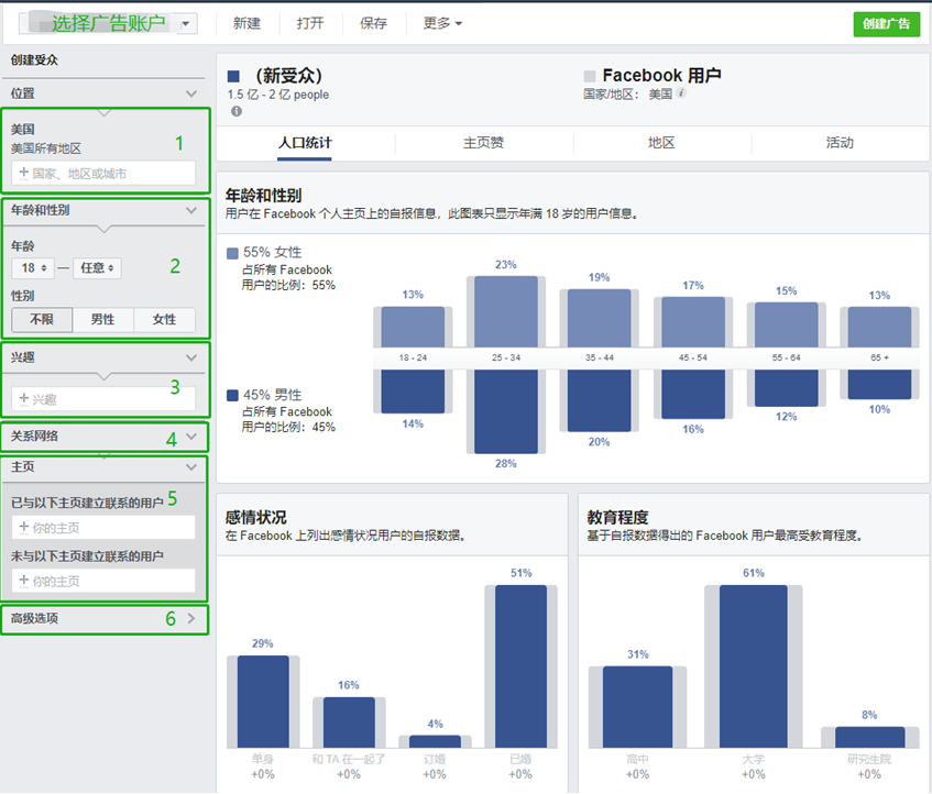 Facebook受众分析
