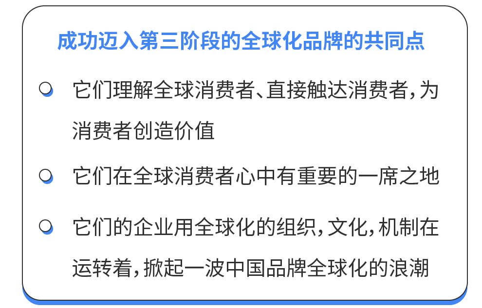 Google广告