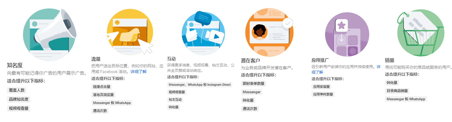 facebook代理