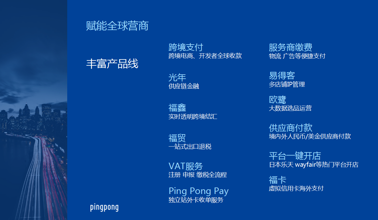 独立站品牌出海指南