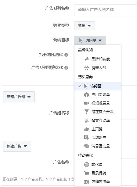 Facebook广告目标