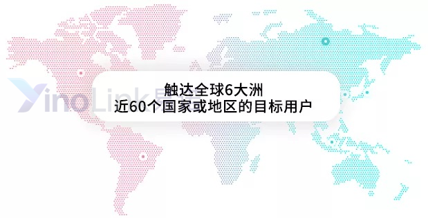 tiktok代理