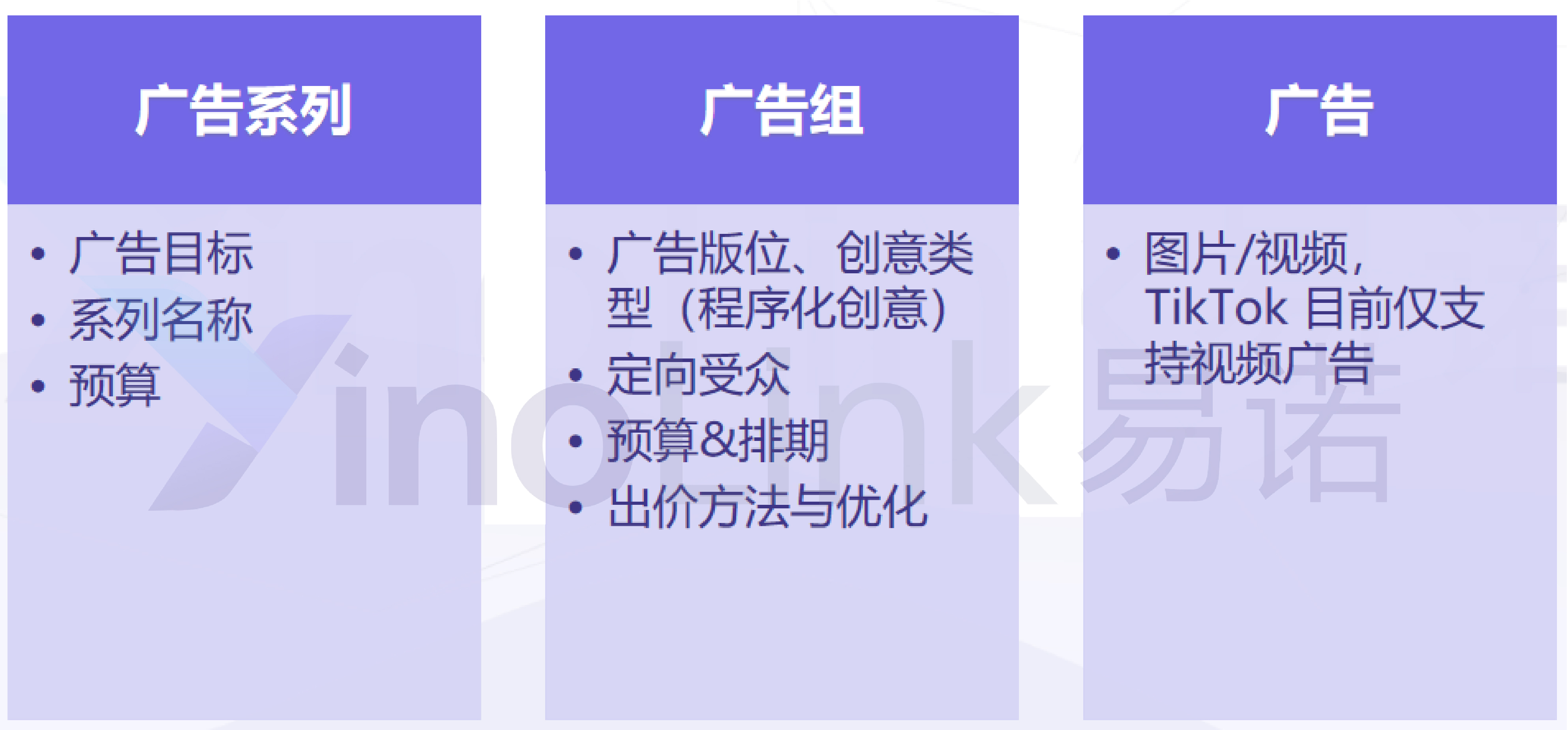 facebook代理
