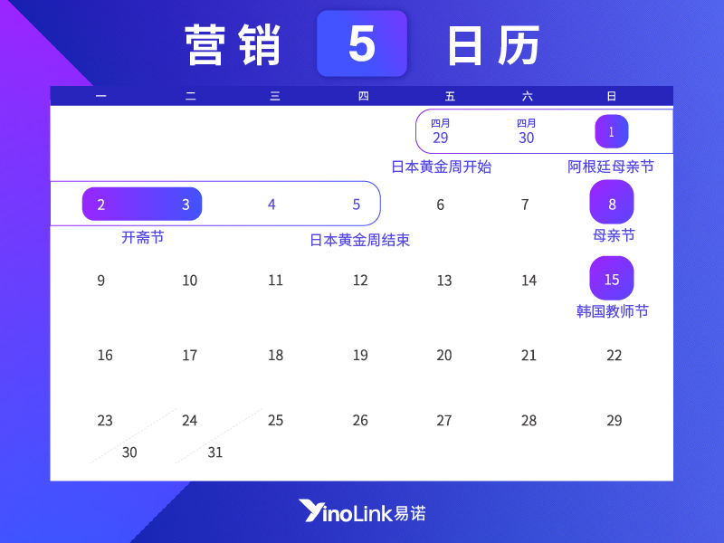 facebook代理