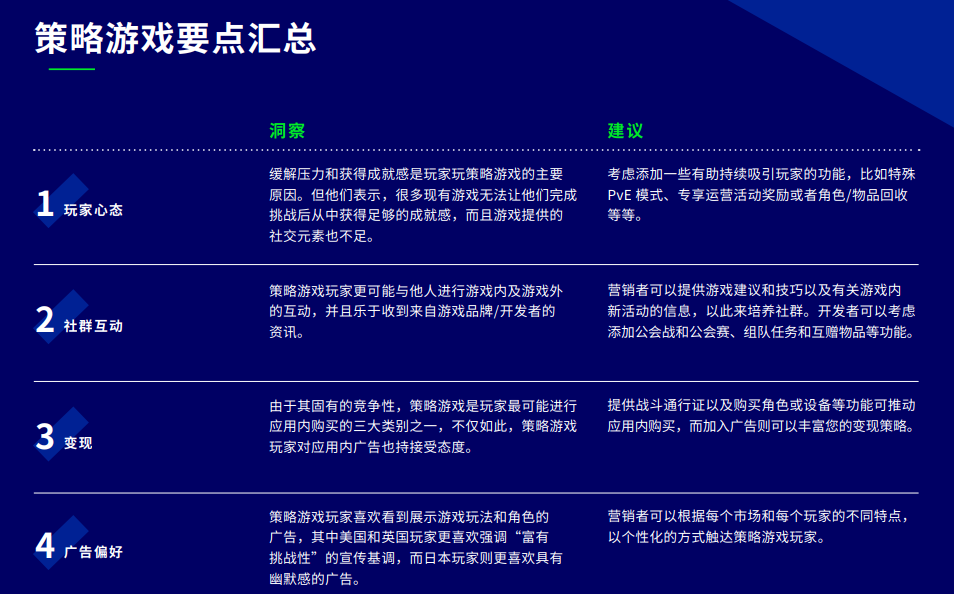 Facebook游戏报告