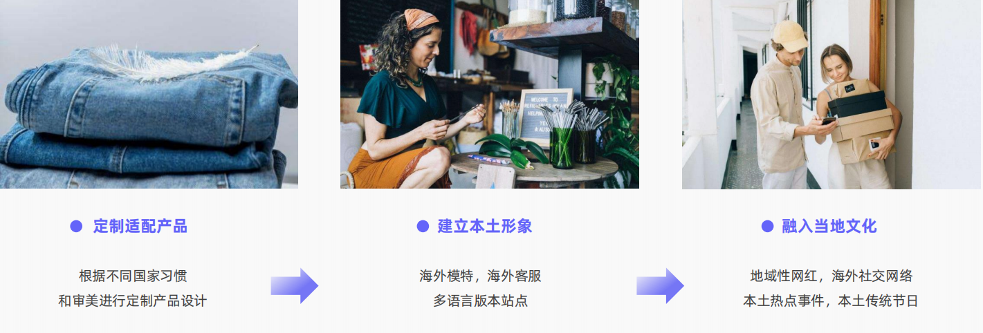 facebook代理