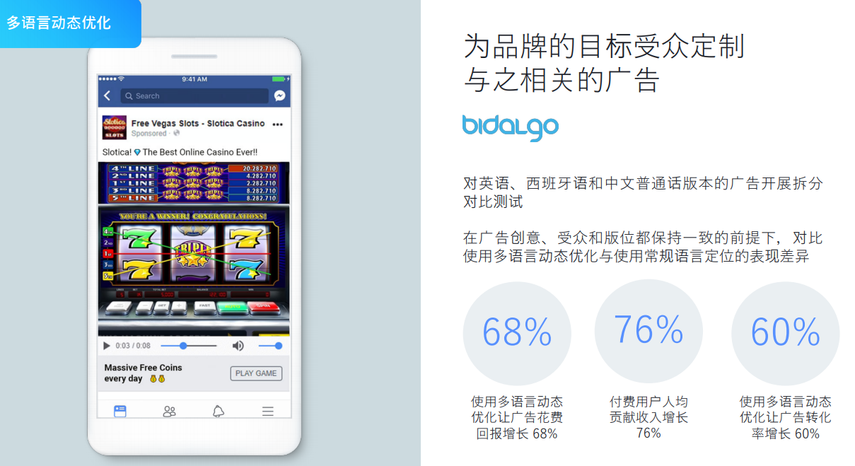Facebook多语言动态优化