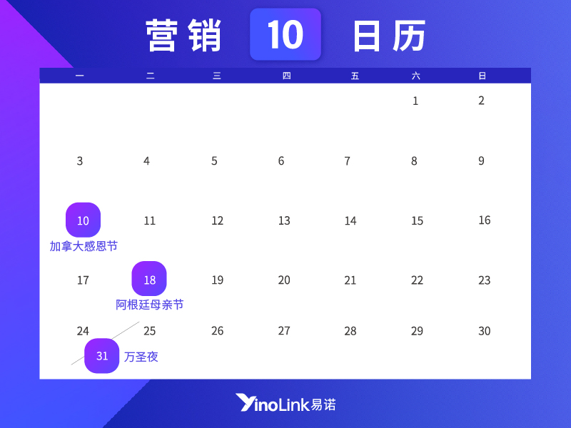 facebook代理