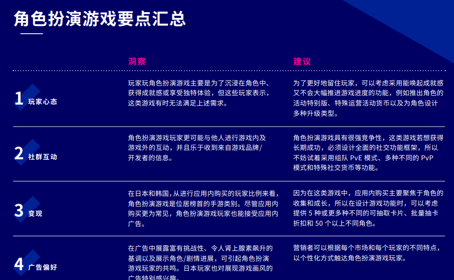 游戏类别洞察报告