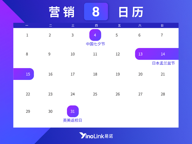 facebook代理