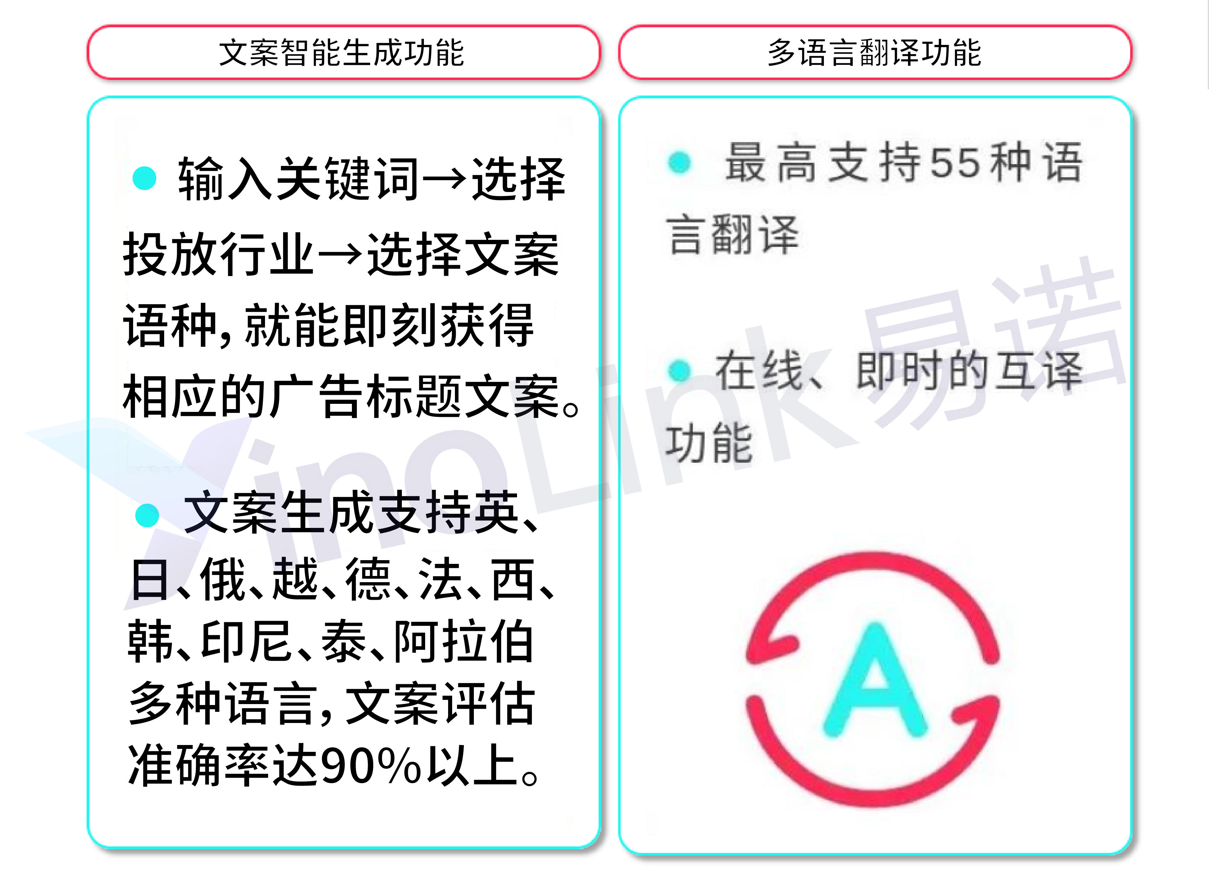 TikTok广告