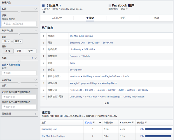 Facebook受众分析
