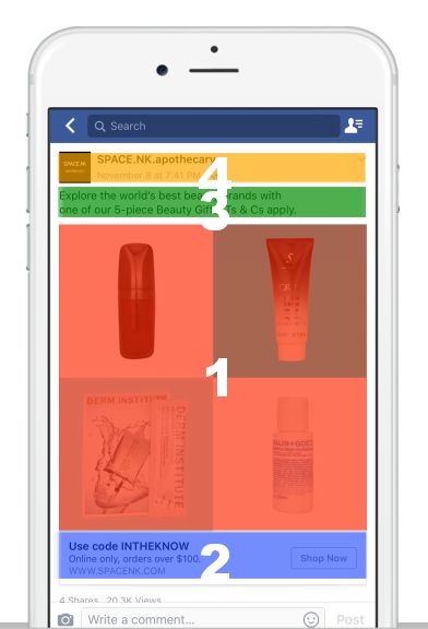用户在Facebook上浏览习惯