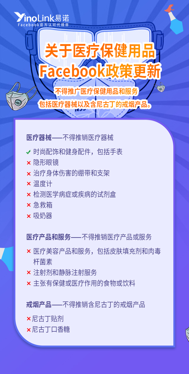 Facebook医疗政策