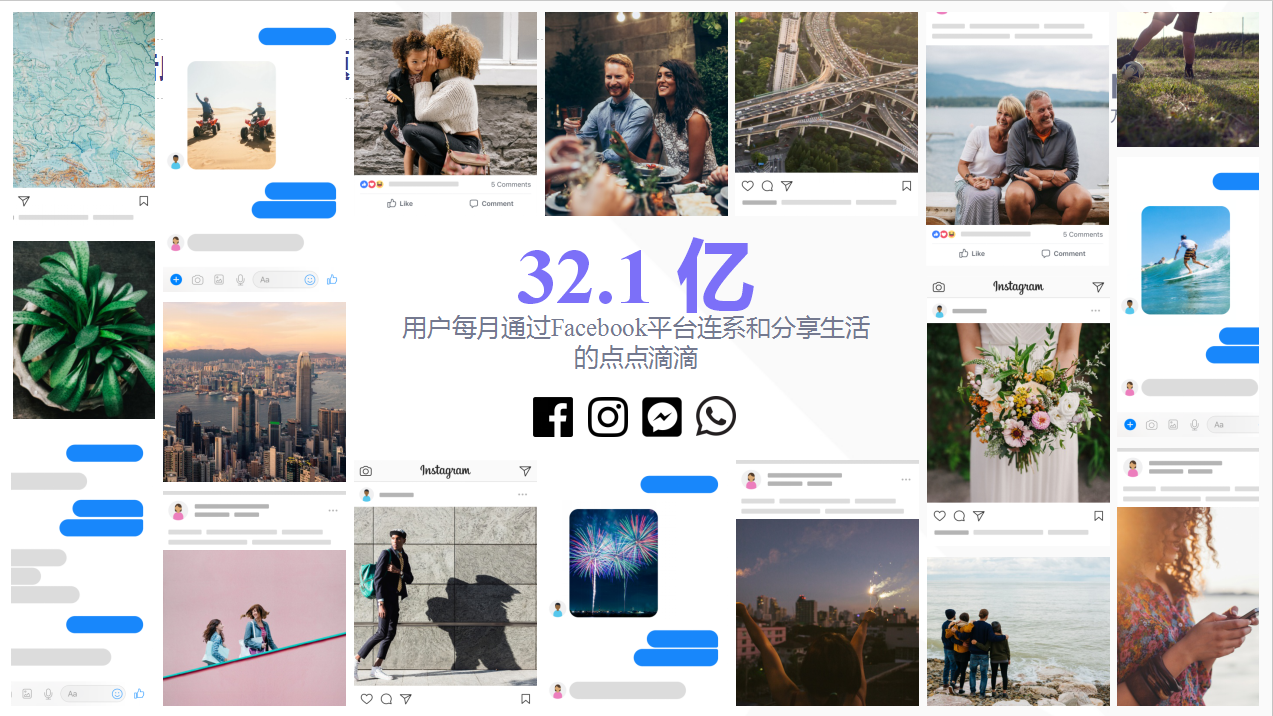 facebook用户