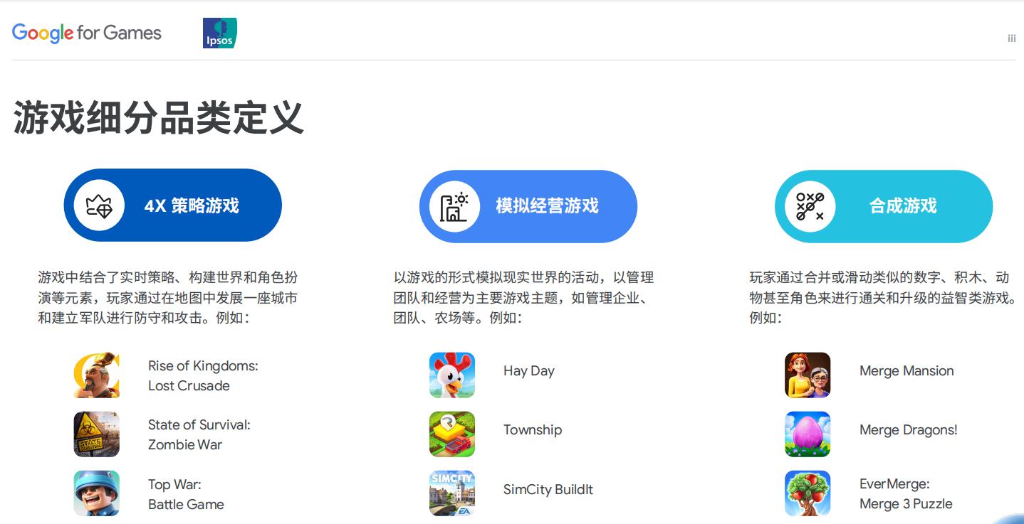 google广告