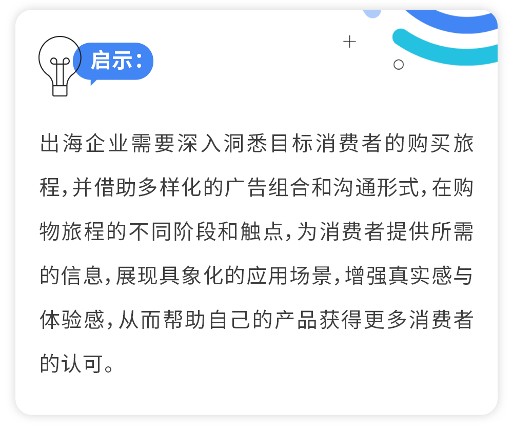 Google家居园艺报告