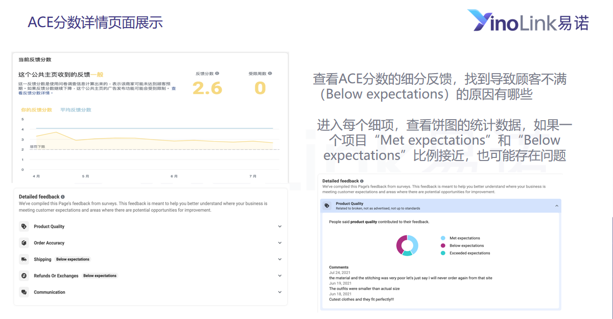 facebook ACE