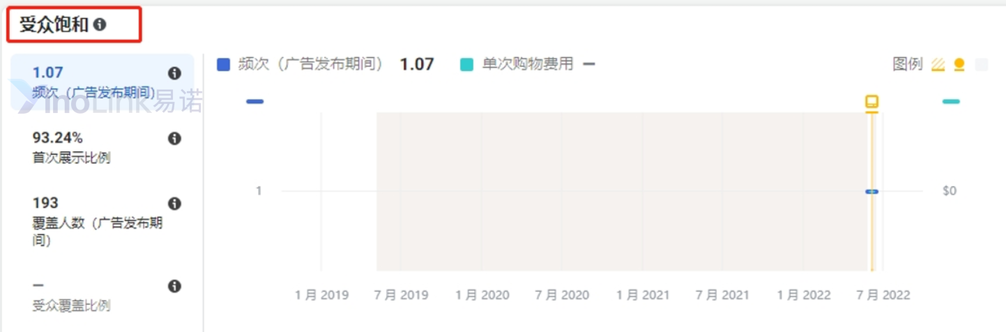 facebook代理