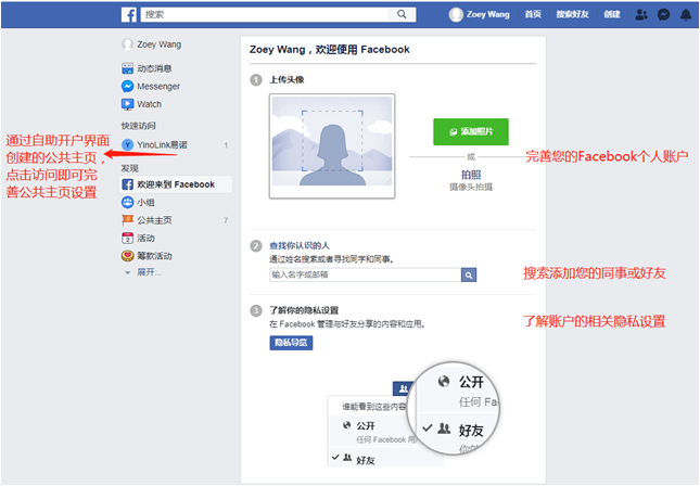 Facebook开户